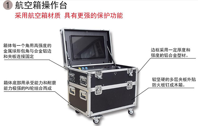 便攜款-面陣式-車底掃描成像系統-中安諧