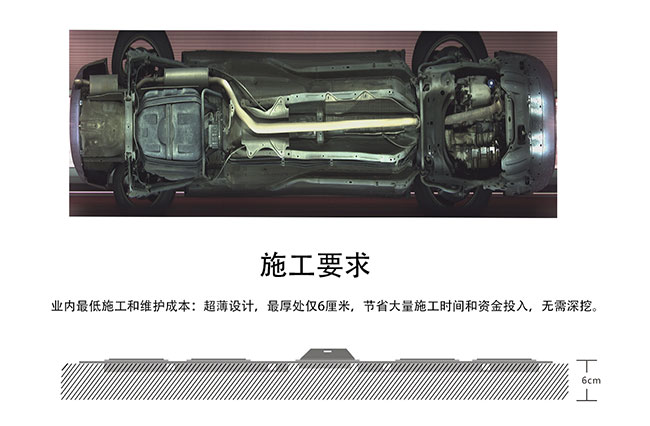 地埋式-車底掃描成像系統