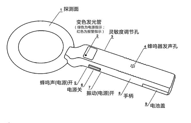 MD-300S手持金屬探測器