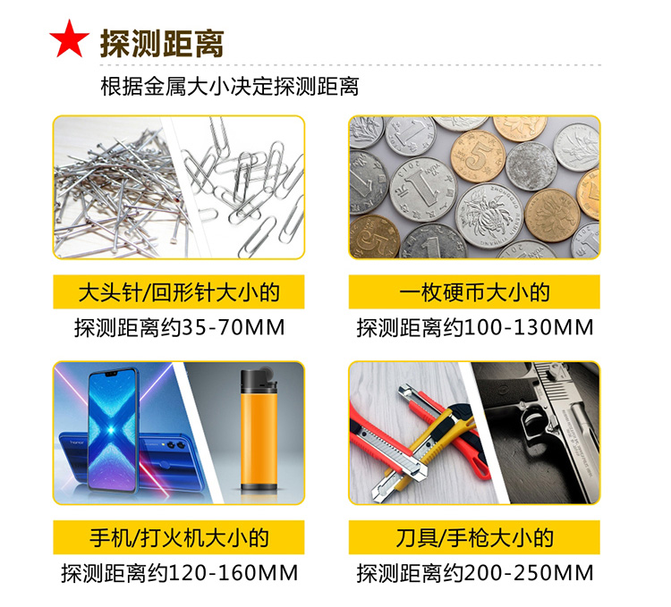 低價手持金屬探測器-中安諧