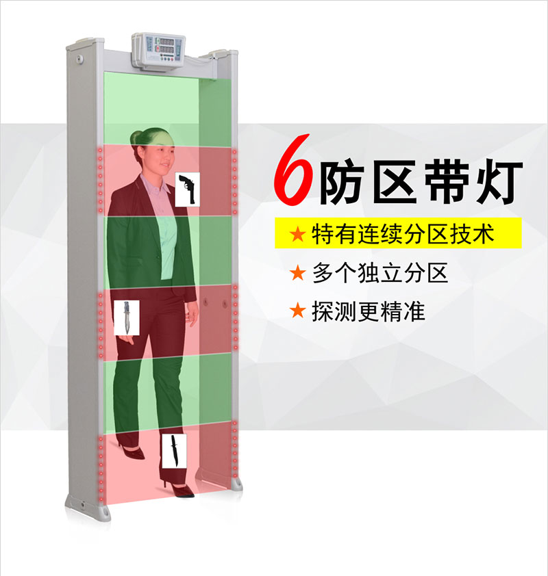 六區(qū)經濟款金屬探測門