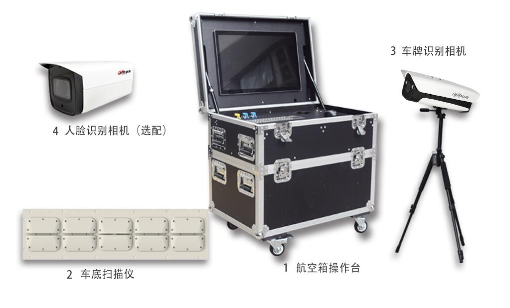 安檢產(chǎn)品