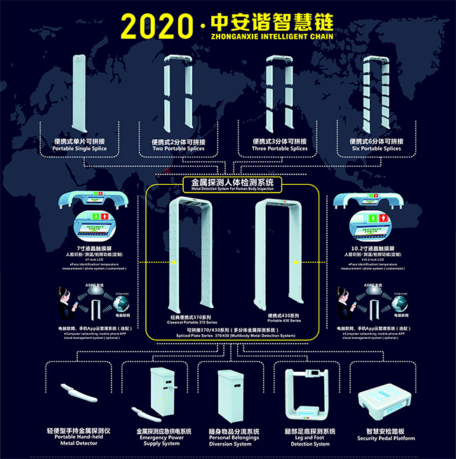 中安諧榮獲創新百強企業