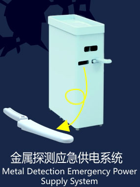 安檢應急供電系統