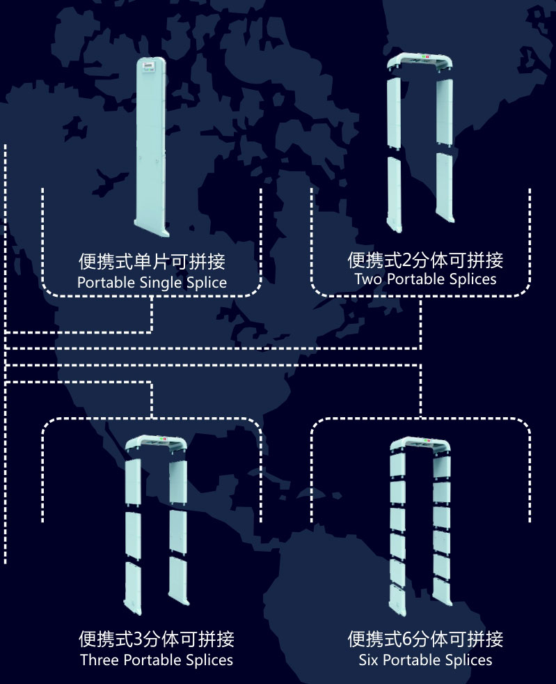 拼接安檢門