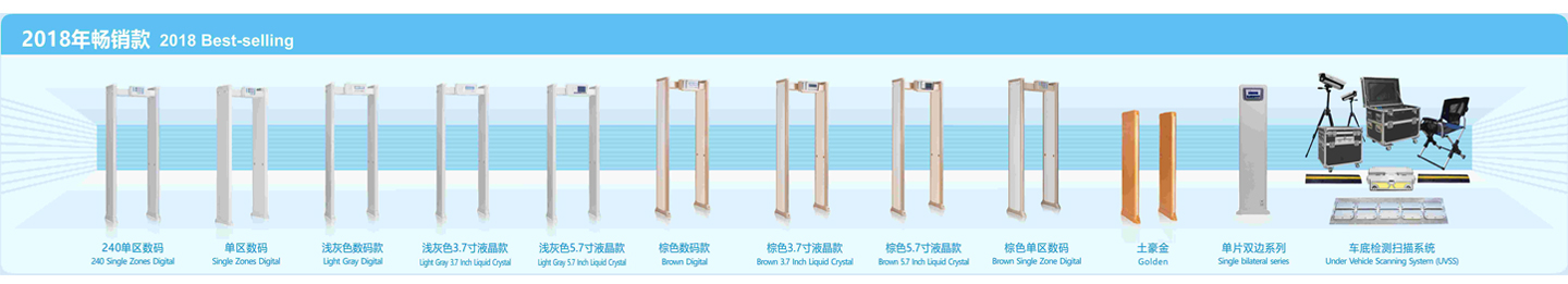 安檢門,產(chǎn)品,發(fā)展史,2016,2017