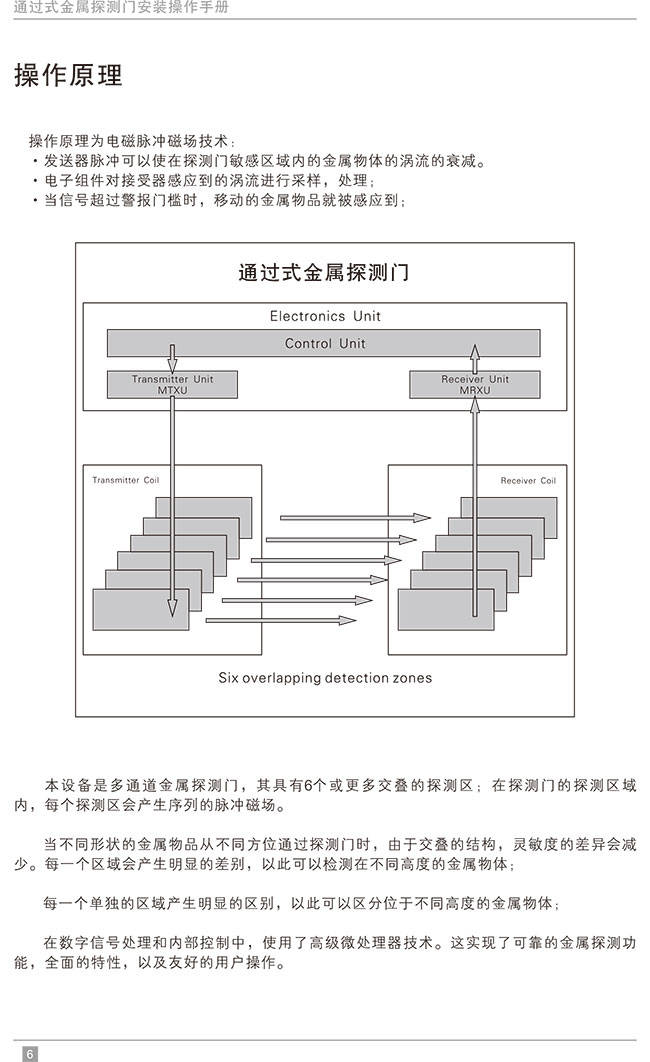 便攜式折疊金屬探測(cè)安檢門中文使用說明書-中安諧