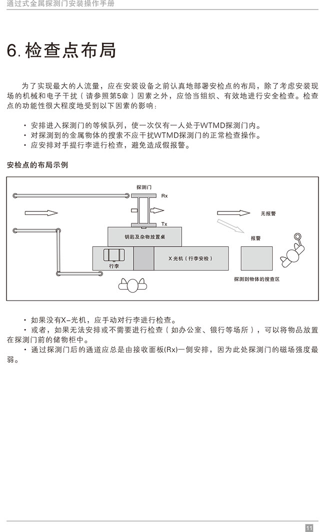 便攜式折疊金屬探測(cè)安檢門中文使用說明書-中安諧