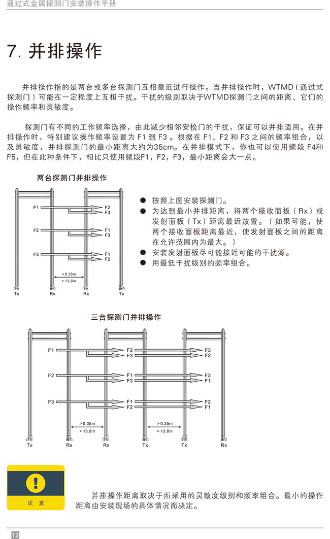 便攜式折疊金屬探測(cè)安檢門中文使用說明書-中安諧