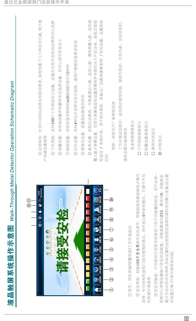便攜式折疊金屬探測(cè)安檢門中文使用說明書-中安諧