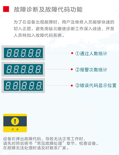 300抗干擾系列通過式金屬探測安檢門
