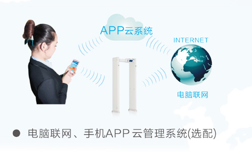 400高精度系列通過式金屬探測安檢門