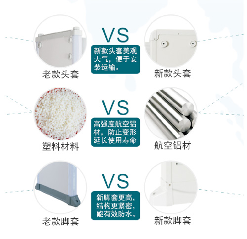 400高精度系列通過式金屬探測安檢門