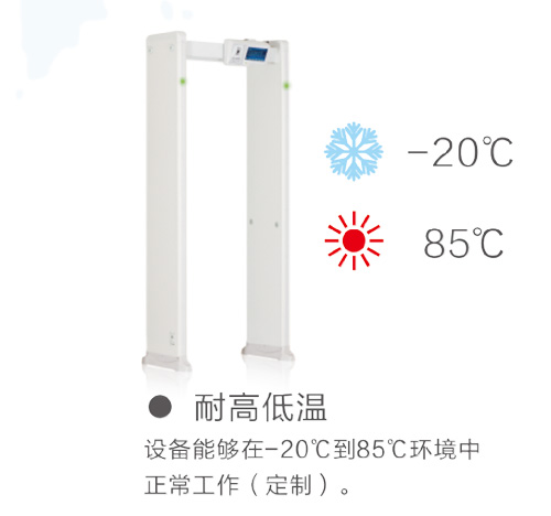 400高精度系列通過式金屬探測安檢門