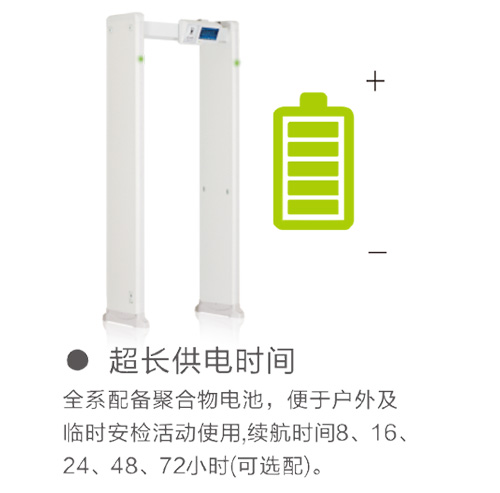 400高精度系列通過式金屬探測安檢門