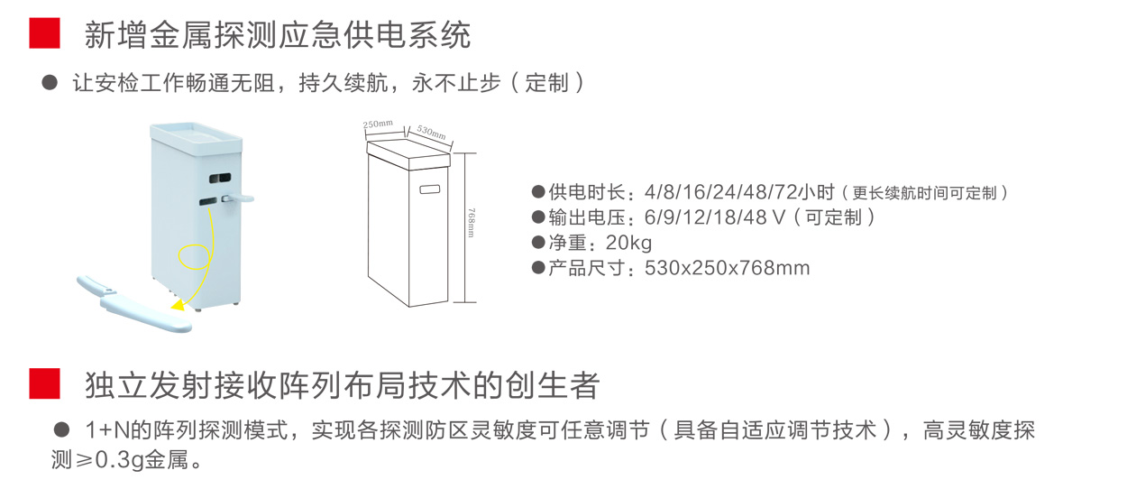 金屬探測系統智慧鏈