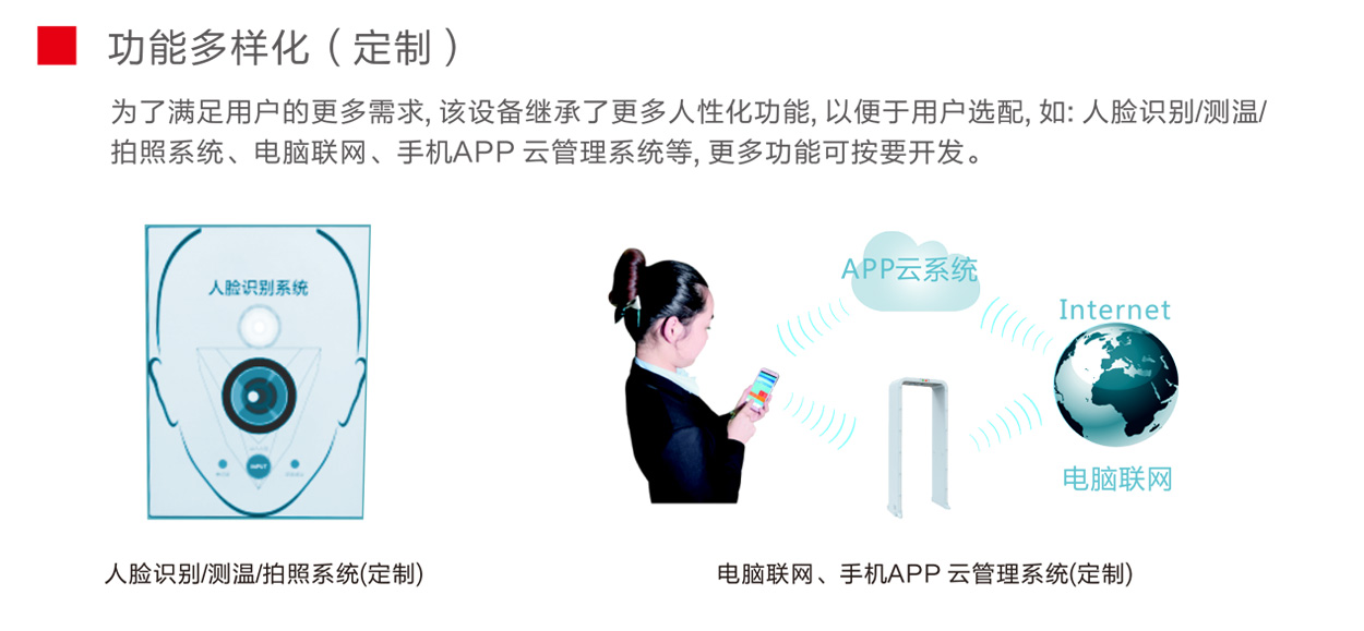 金屬探測系統智慧鏈