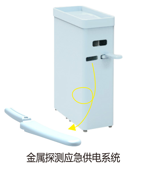 金屬探測系統智慧鏈
