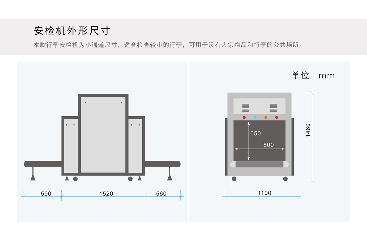 汽車站行李安檢機