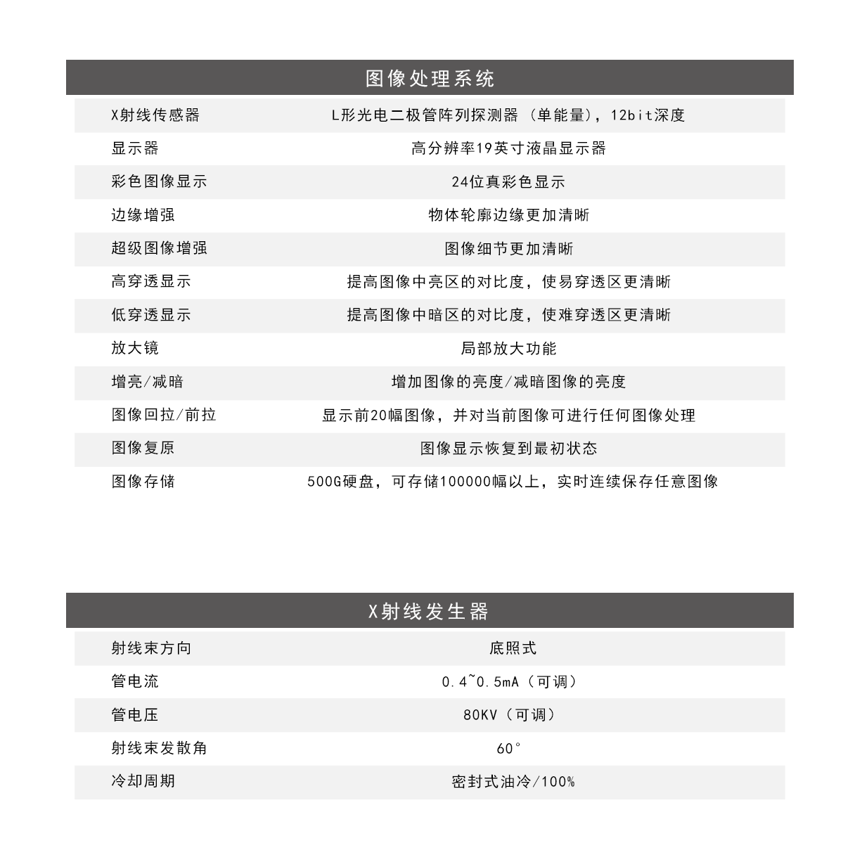 快遞商場經濟型安檢機