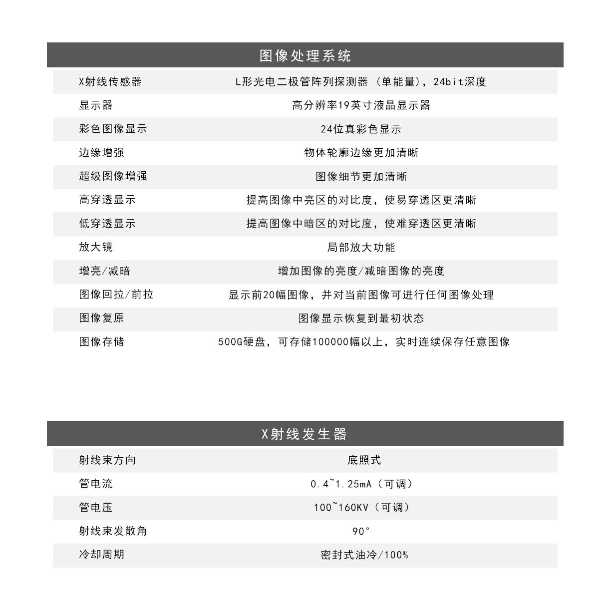 大型機場高端場所X光安檢機