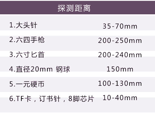 ARSENAL-1165180黃金首飾加工業(yè)安檢手持金屬探測器