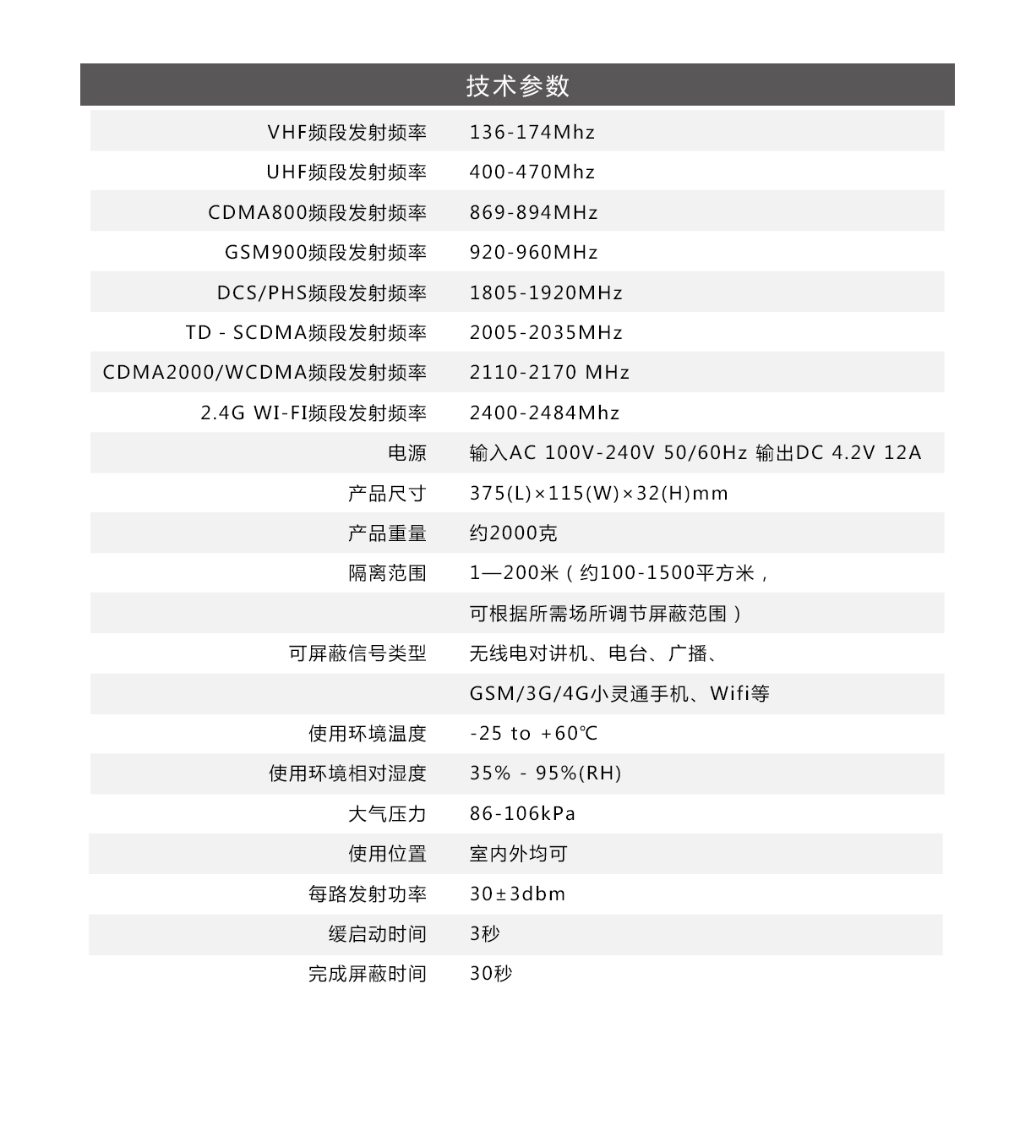 信號屏蔽儀,信號屏蔽器,arsenal-1000s