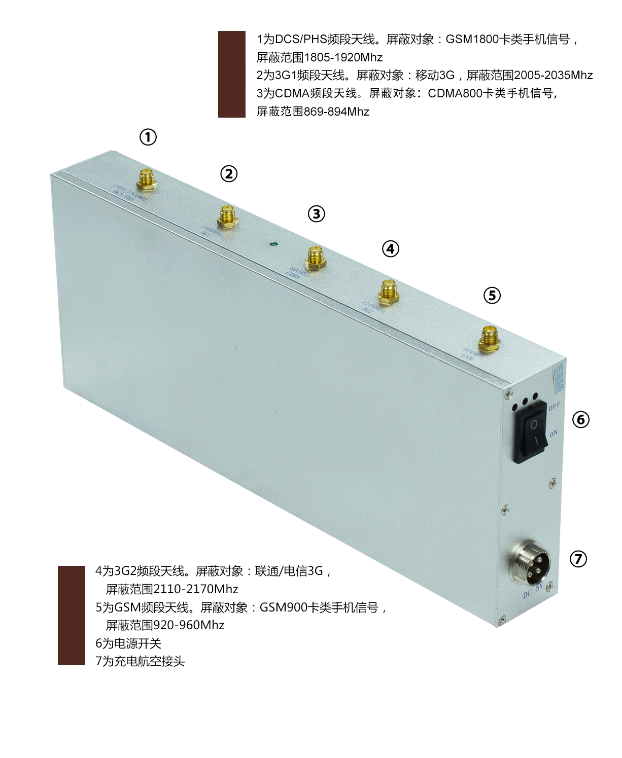 信號屏蔽器,信號屏蔽儀,arsenal-5000