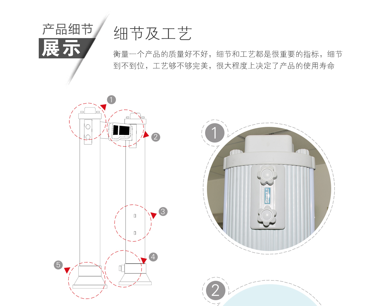 600T,便攜,橢圓,通過式,金屬探測門,安檢門