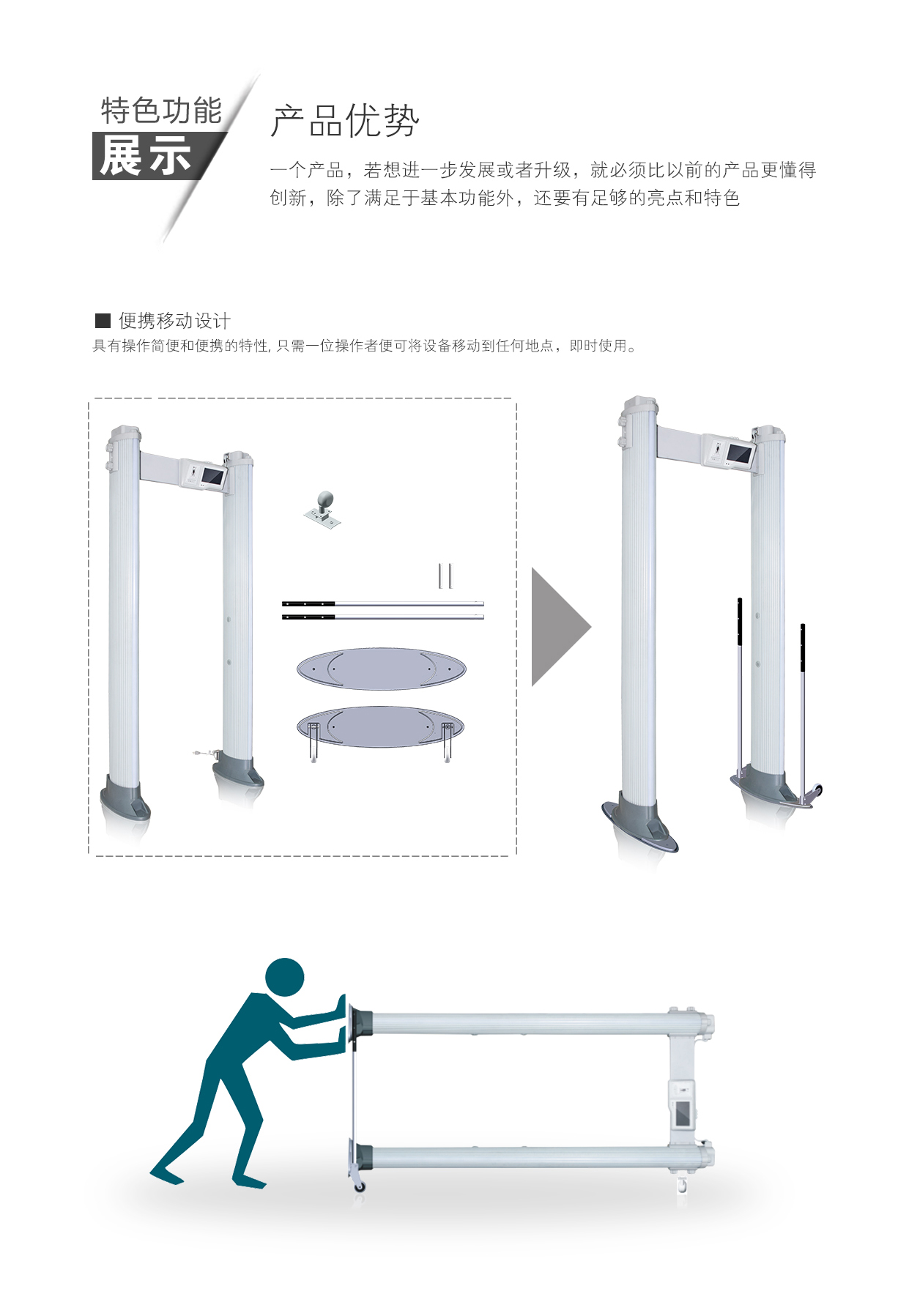 600T,便攜,橢圓,通過式,金屬探測門,安檢門