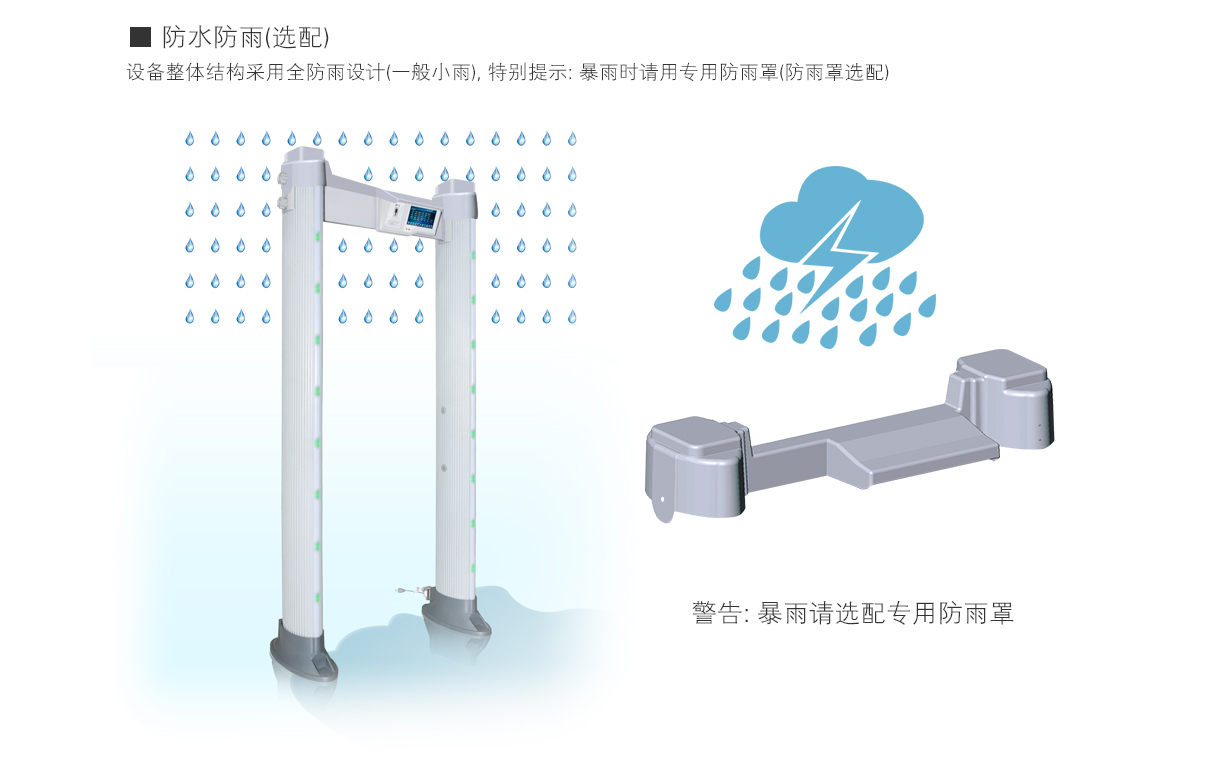 600T,便攜,橢圓,通過式,金屬探測門,安檢門