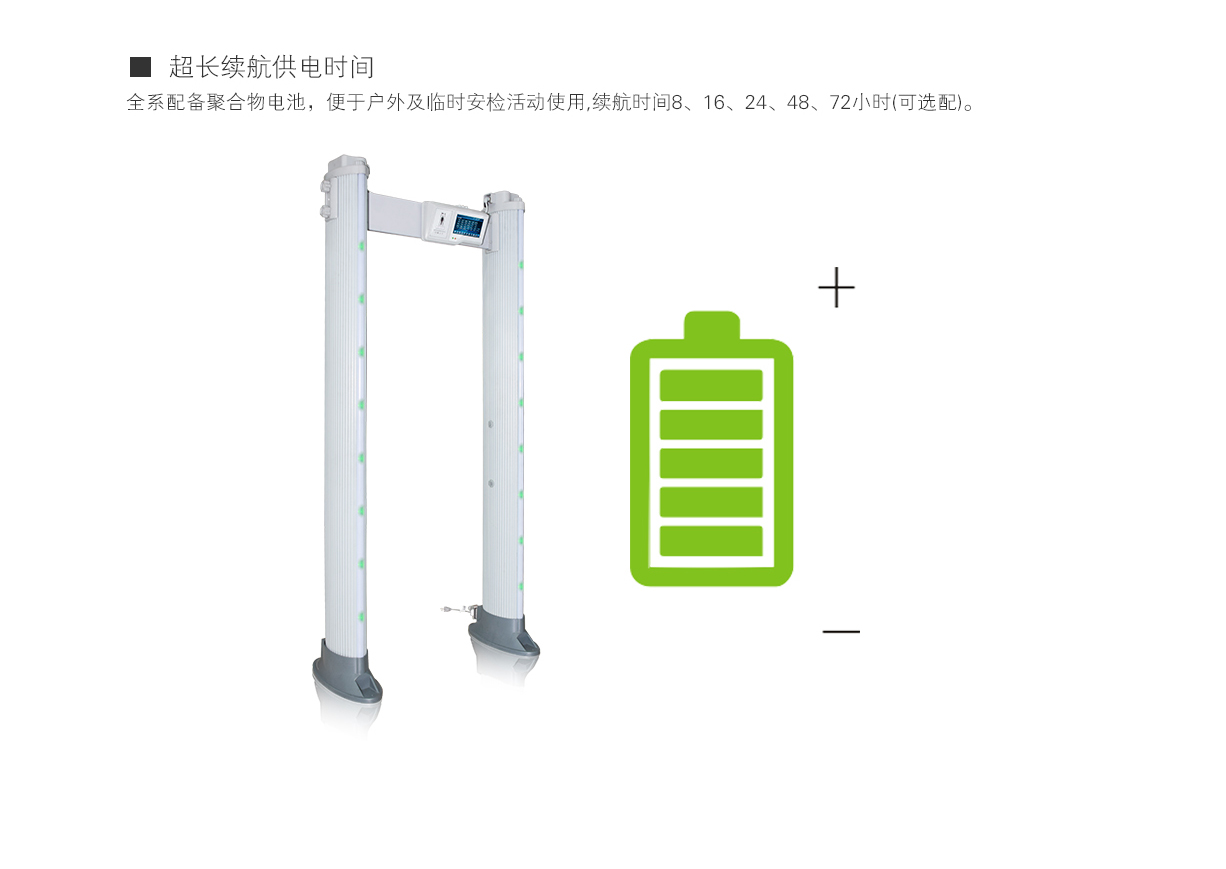600T,便攜,橢圓,通過式,金屬探測門,安檢門