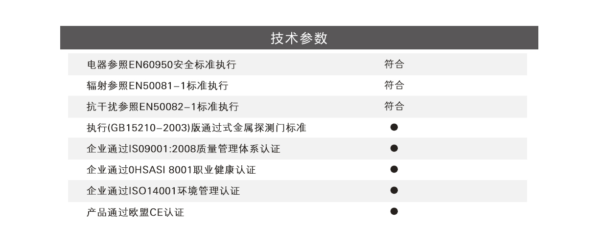 600T,便攜,橢圓,通過式,金屬探測門,安檢門