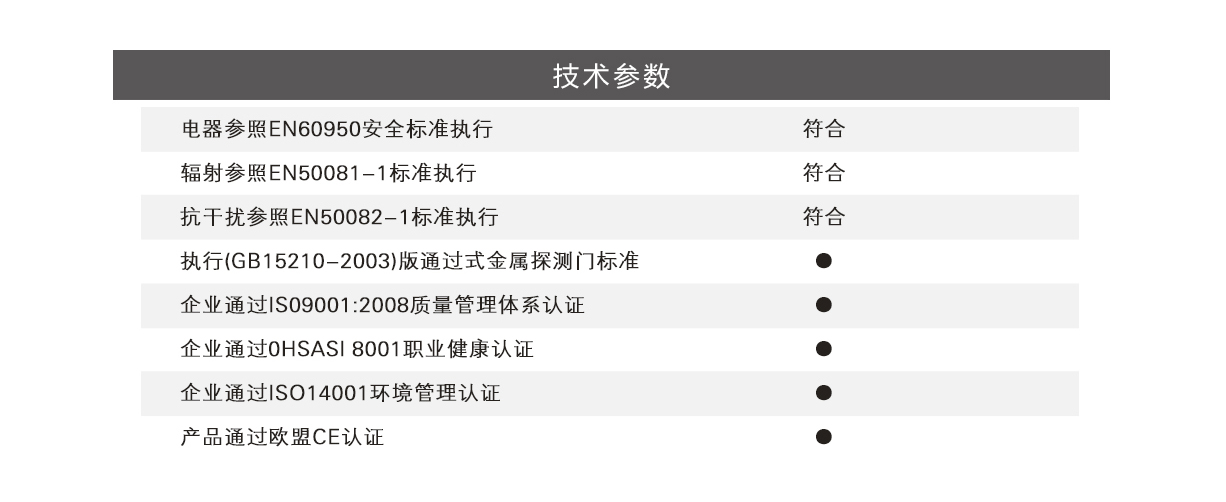 ARSENAL-24S,歐美,暢銷款,安檢門,金屬探測(cè)門