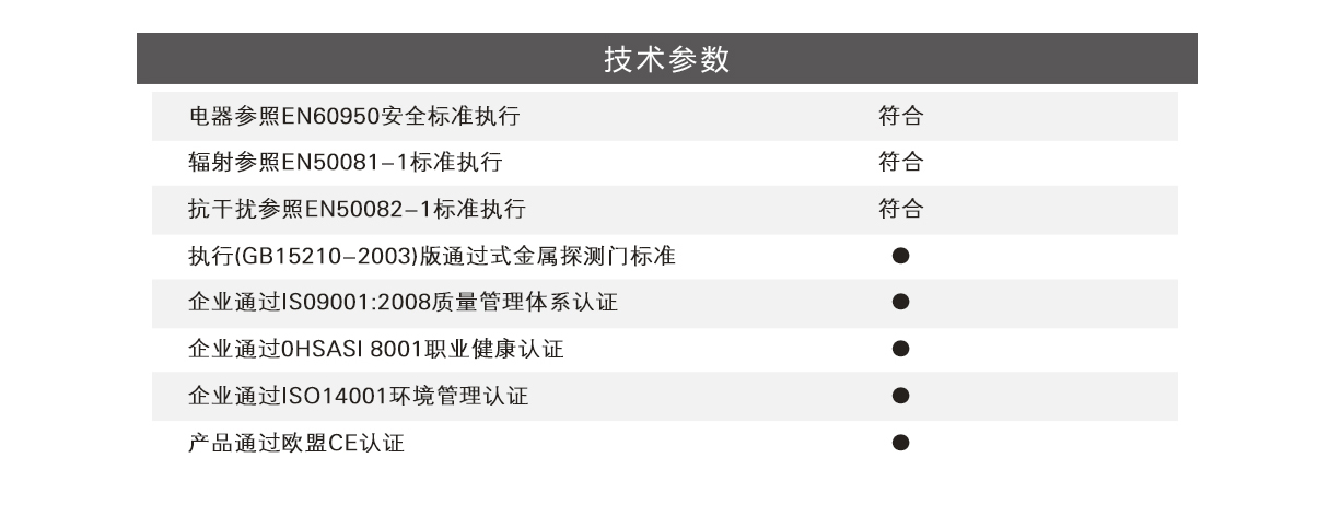  ARSENAL-24,高精準度,定制,安檢門,金屬探測門