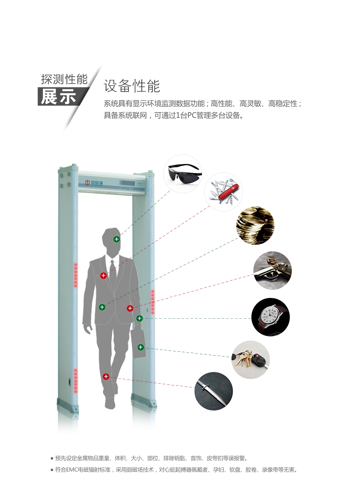 TD-800D,工廠,專用款,定制,安檢門,金屬探測門