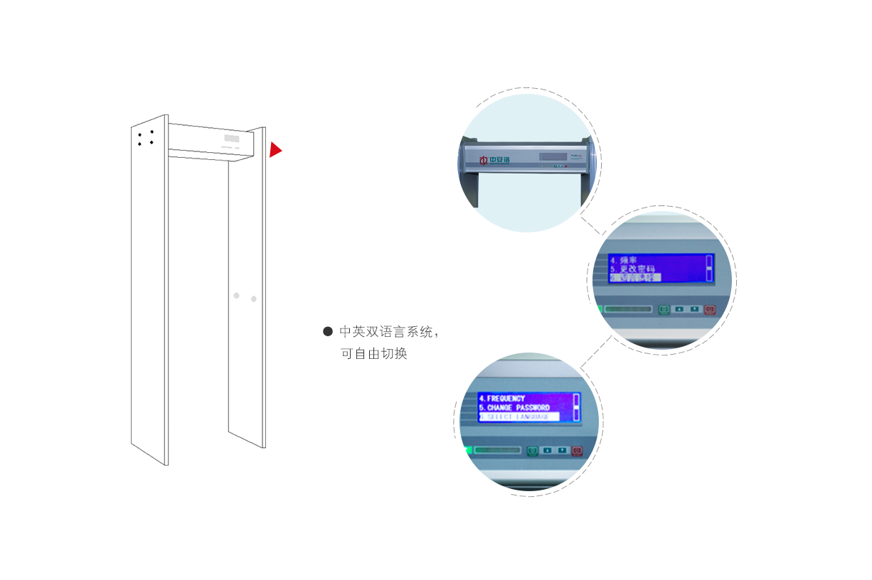 TD-800D,工廠,專用款,定制,安檢門,金屬探測門