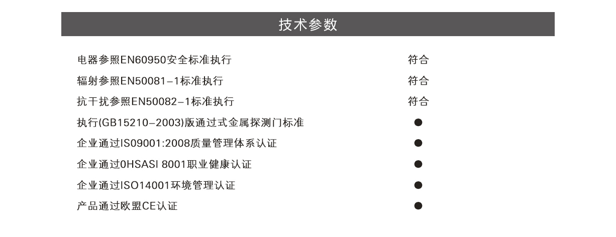 TD-800A,超值經濟款,定制,安檢門,金屬探測門,產品