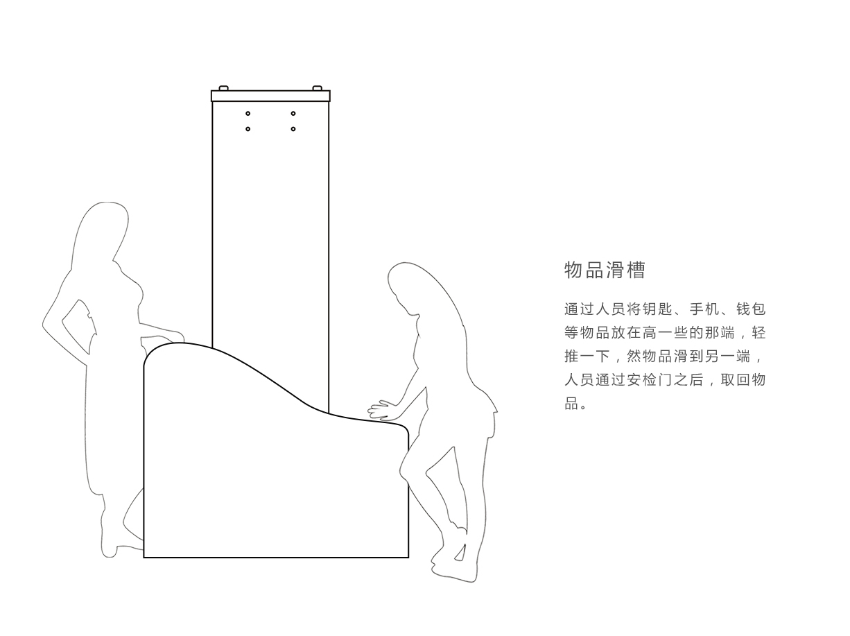 TD-800A,超值經濟款,定制,安檢門,金屬探測門,產品
