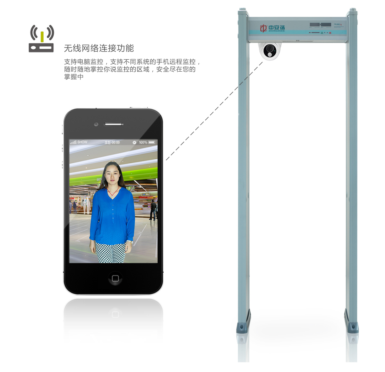 TD-800A,超值經濟款,定制,安檢門,金屬探測門,產品