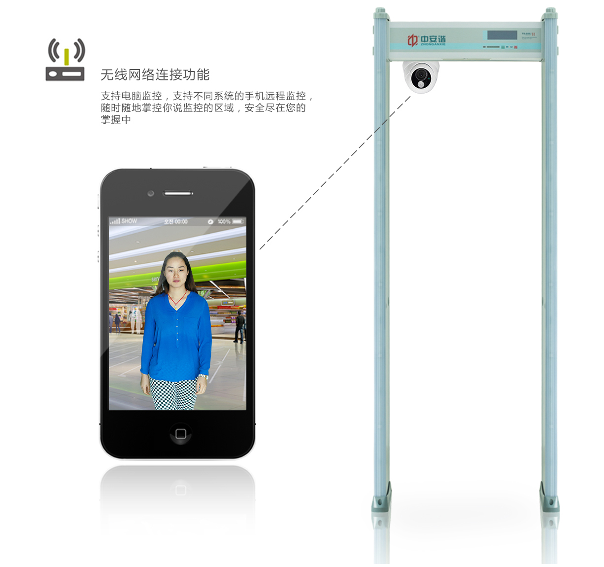 TD-800H,超值款,定制,安檢門,金屬探測(cè)門,產(chǎn)品