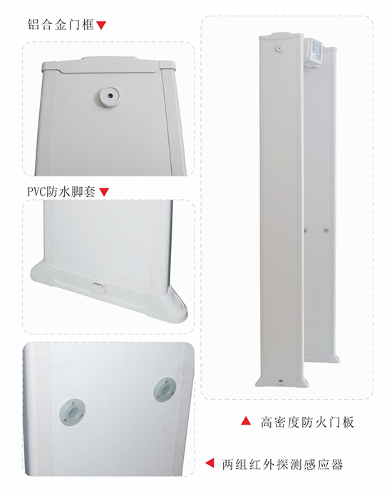 新疆款安檢門細節