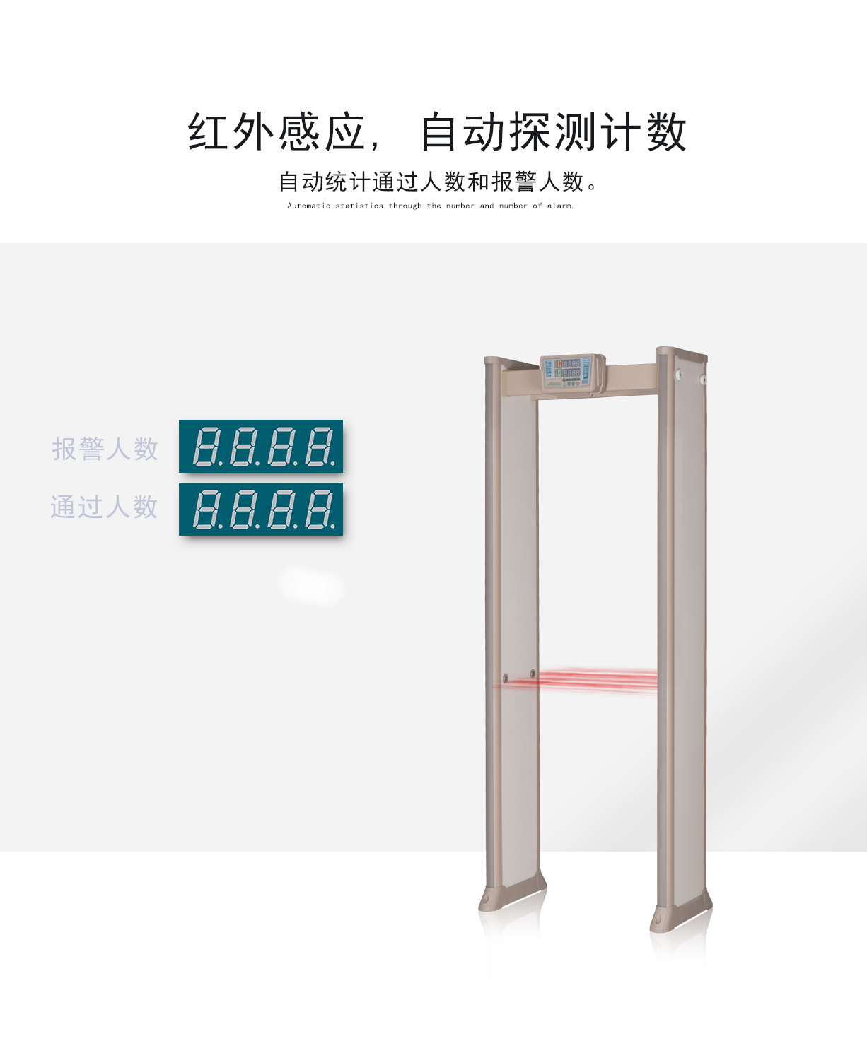 300棕色數碼管主機盒安檢門