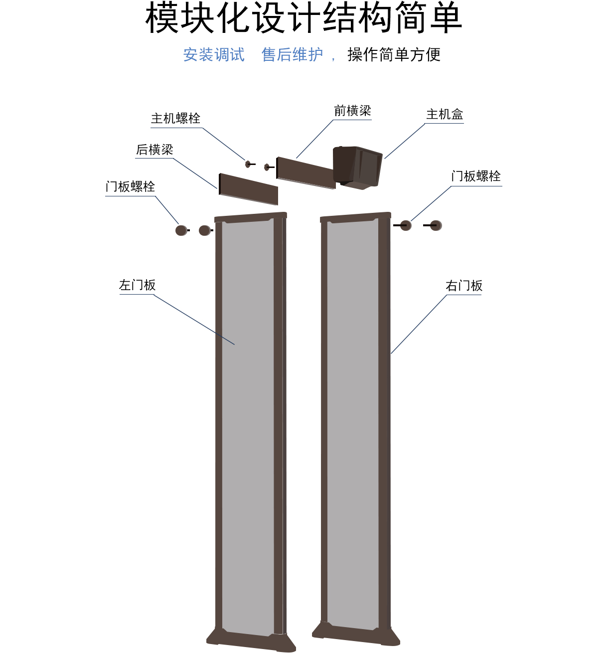 300棕色數碼管主機盒安檢門