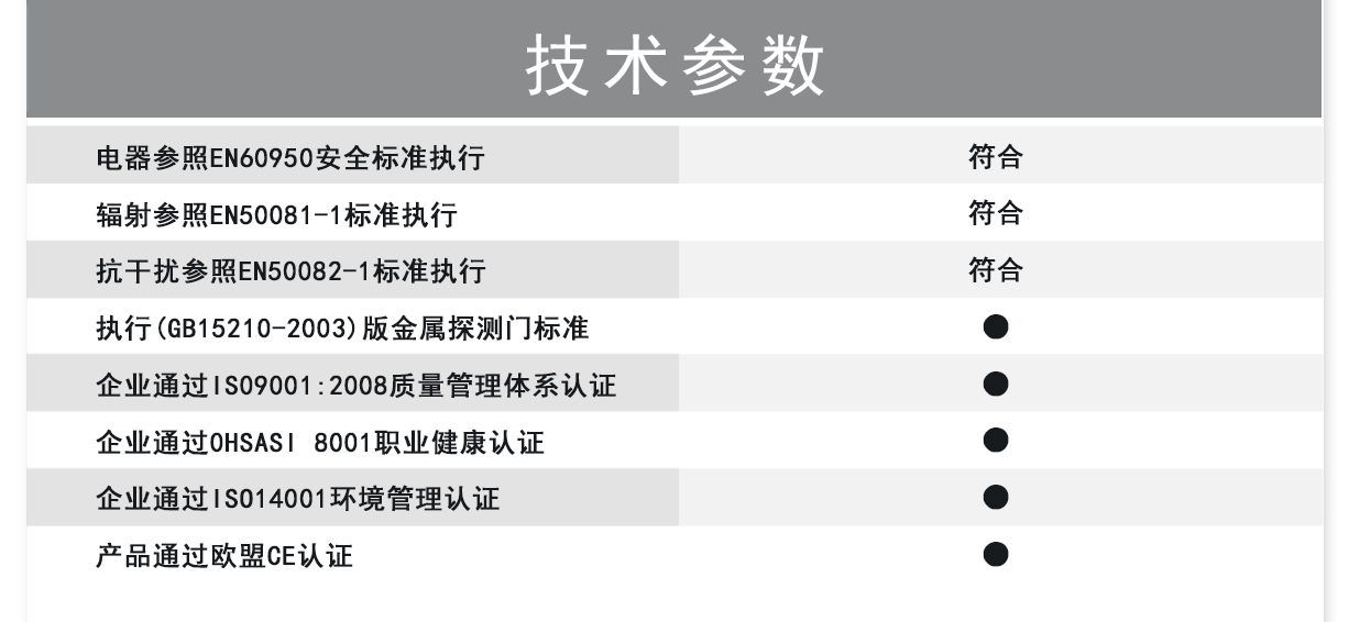 300棕色數碼管主機盒安檢門