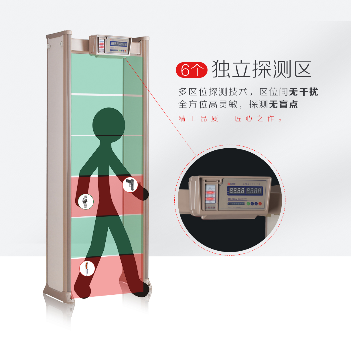 300門(mén)板棕色數(shù)碼管大主機(jī)盒金屬探測(cè)安檢門(mén)
