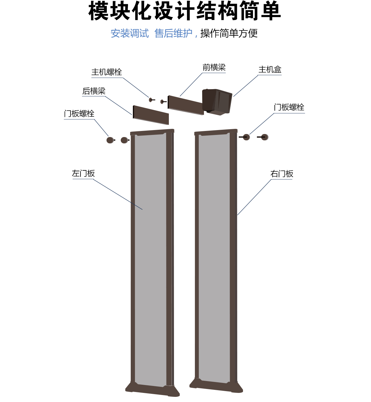 300門(mén)板棕色數(shù)碼管大主機(jī)盒金屬探測(cè)安檢門(mén)