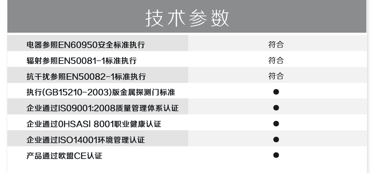 300門(mén)板棕色數(shù)碼管大主機(jī)盒金屬探測(cè)安檢門(mén)