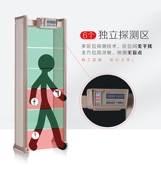 300門(mén)板棕色6區(qū)金屬探測(cè)安檢門(mén)