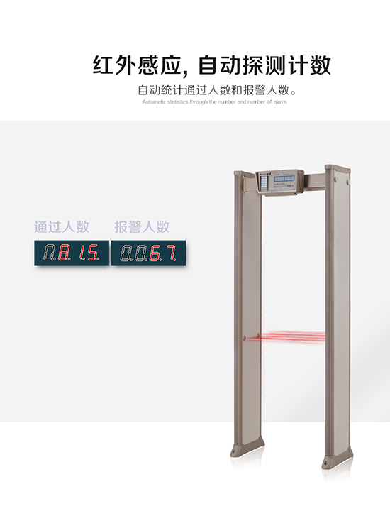 300門(mén)板棕色6區(qū)金屬探測(cè)安檢門(mén)